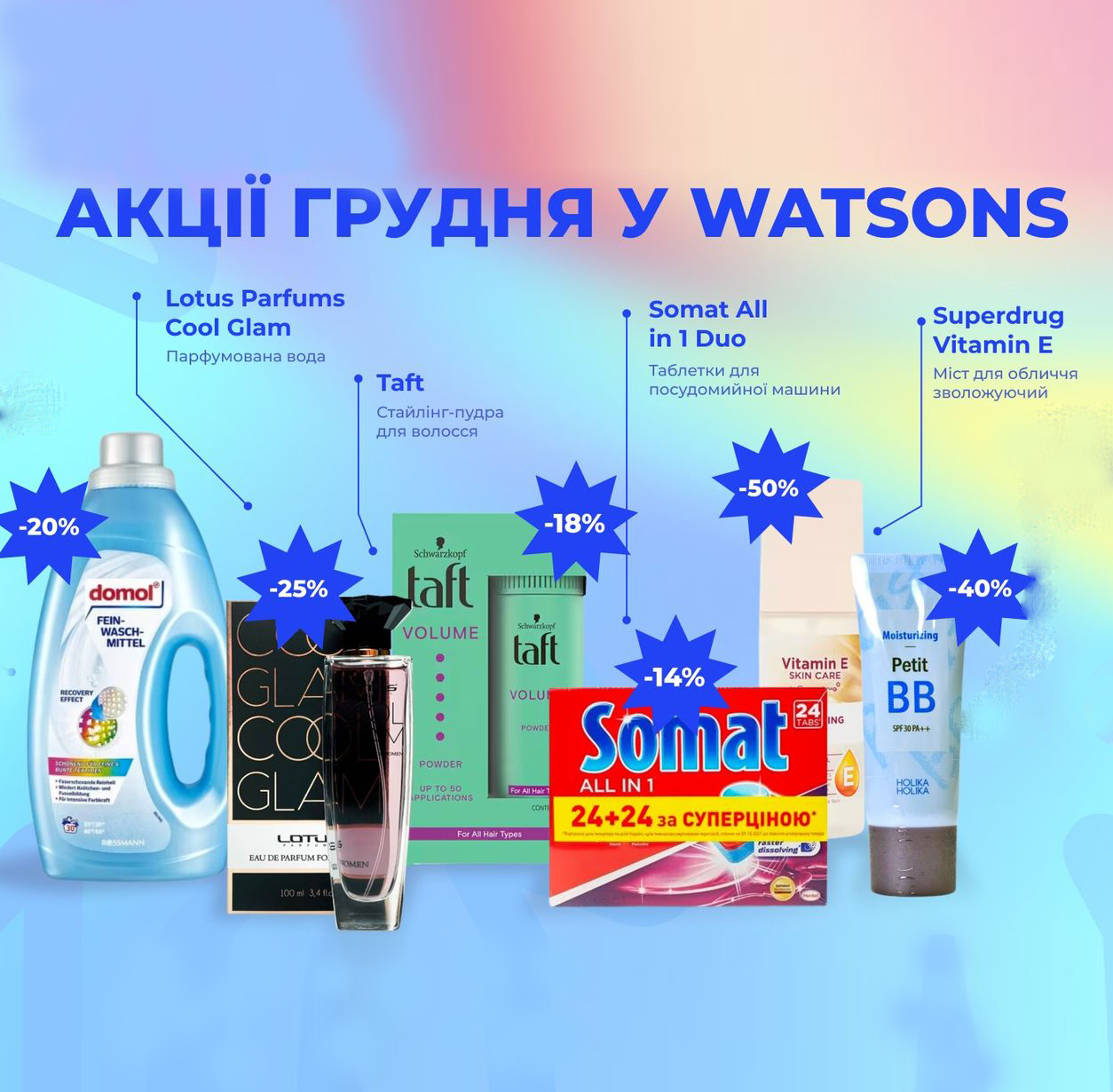 Грудневі знижки у Watsons 